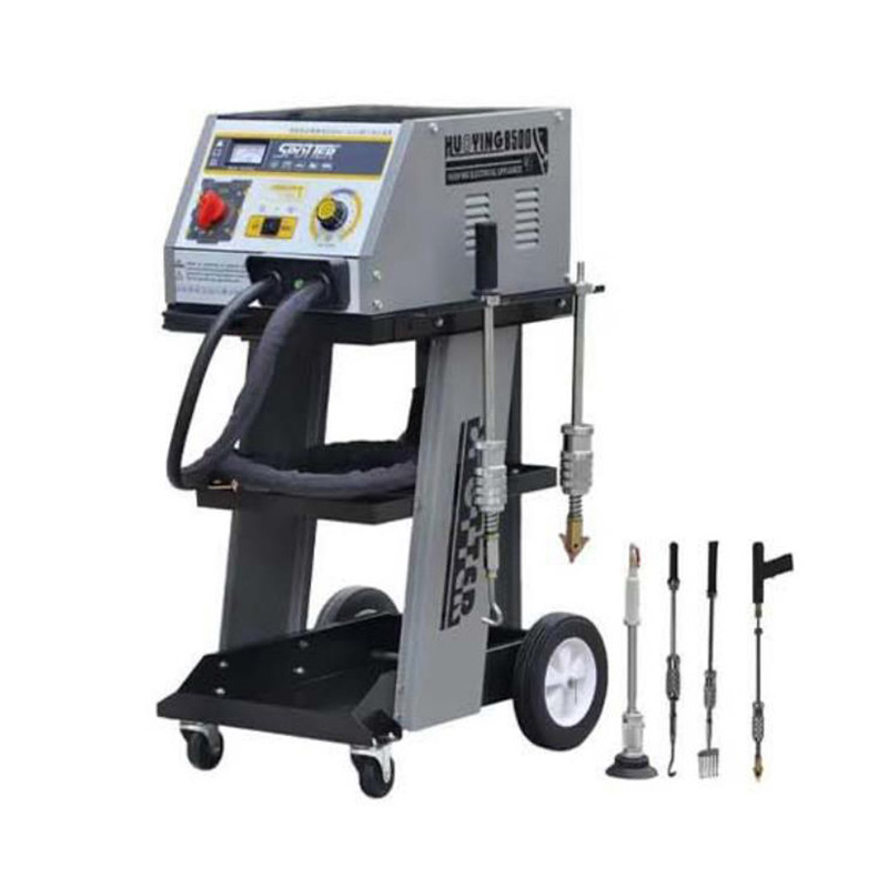 Timing Tools